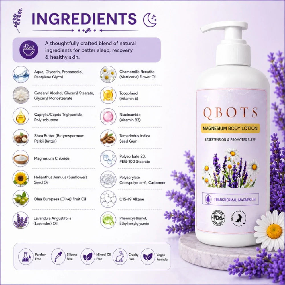QBOTS Magnesium Body Lotion | Nightly Sleep Support & Muscle Recovery | Transdermal Magnesium with Lavender, Chamomile, Shea Butter & Niacinamide | Fast-Absorbing | 250 ml